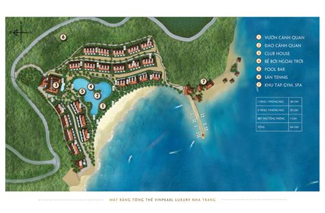 Tổng hợp dự án Vinpearl Nha Trang Resort Villas Vingroup