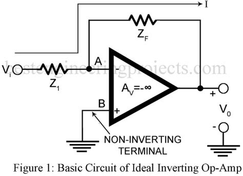 Inverting Operational Amplifier with Voltage Shunt Feedback