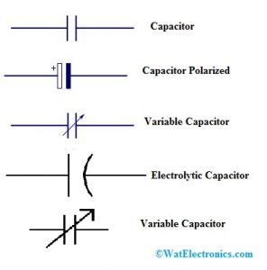 british standard electrical schematic symbols - Wiring Diagram and Schematics