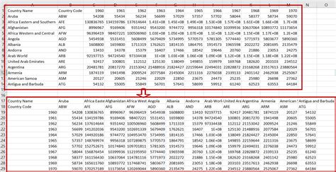 How To Turn Columns Into Rows In Excel Spreadcheaters