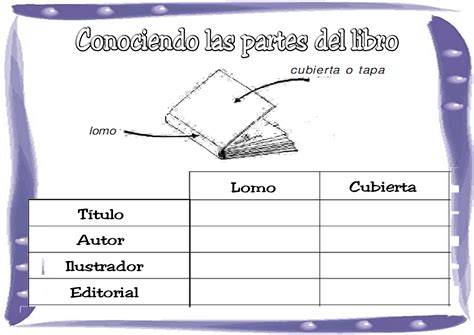 Dibujo De Un Libro Y Sus Partes Para Ni Os Imagui