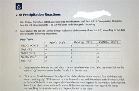 Solved Ok 2 4 Precipitation Reactions 1 Start Virtual