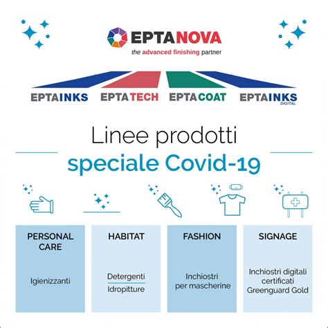 Linee Prodotti Speciale Covid Ultime News Eptanova