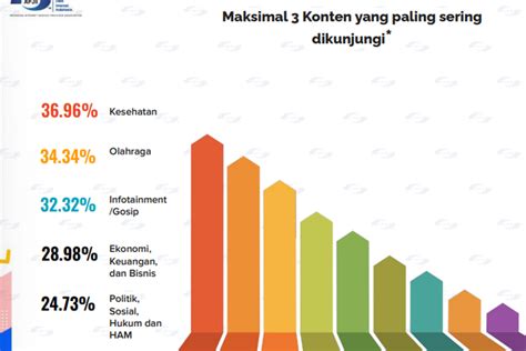 Foto 10 Kelakuan Netizen Indonesia Saat Berinternet Halaman 9