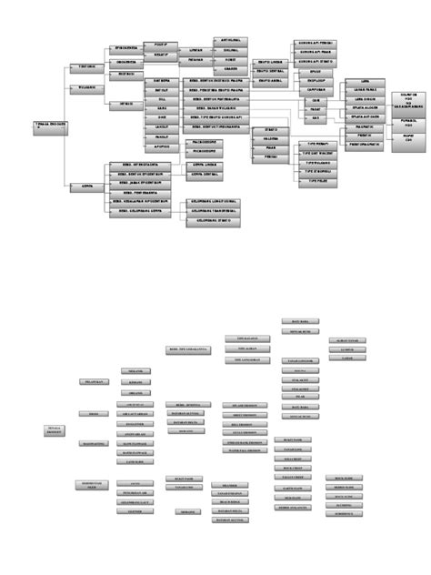 Pdf Skema Tenaga Geologi Docx Dokumen Tips