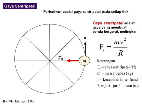 gaya sentripetal