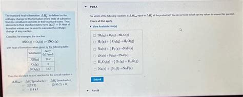 Solved The Standard Heat Of Formation Δhf Is Defined As