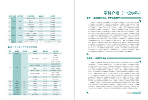 甘肃农业大学2020年本科招生报考指南 搜狐大视野 搜狐新闻