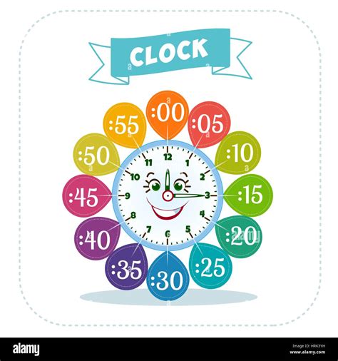 Telling Time Worksheet For School Kids To Identify The Time Game For