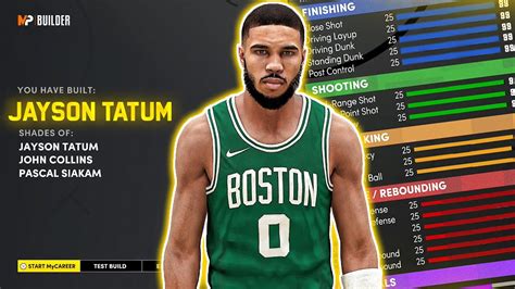 Nba K Jayson Tatum Build Jaysonvloge