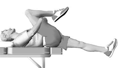 Figure 2 from Diagnosis and management of "an apparent mechanical" femoral mononeuropathy: a ...