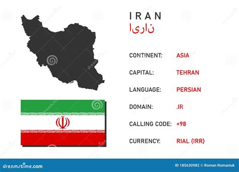 Iran Map And Infographic Elements Vector Illustration Cartoondealer