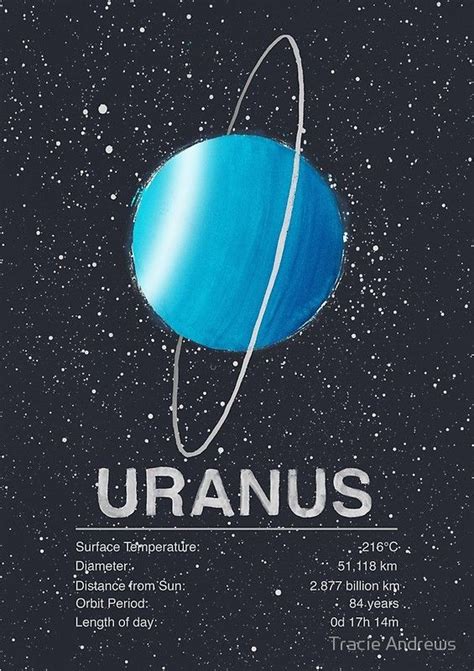 Fun Uranus Facts For Kids Artofit