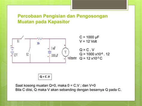 Analisis Rangkaian Rc Arus Dc Ppt