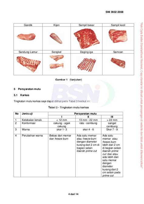 Sni Karkas Dan Daging Sapi