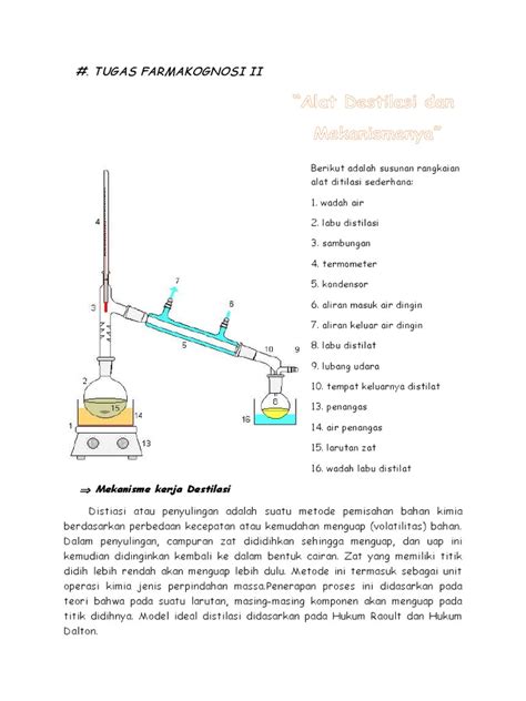 PDF Destilasi Dan Mekanismenya FarkogII Docx DOKUMEN TIPS