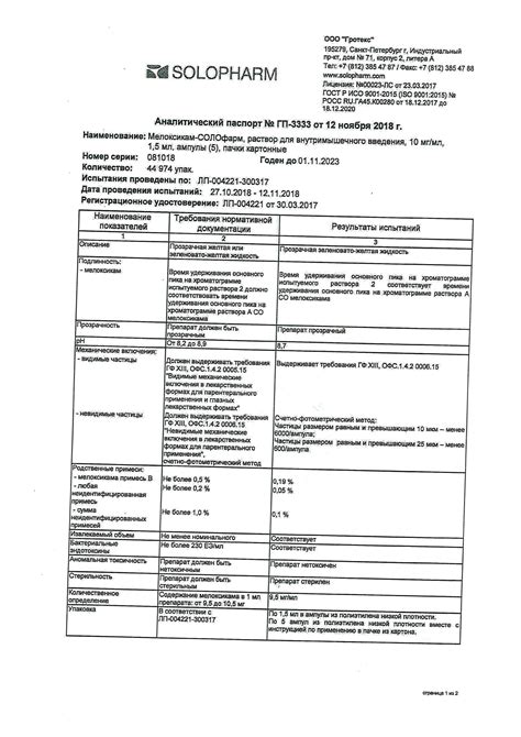 Мелоксикам солофарм уколы инструкция по применению цена отзывы аналоги