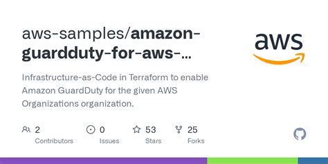 Github Aws Samples Amazon Guardduty For Aws Organizations With