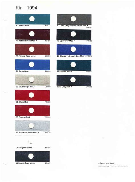 Kia Paint Codes and Color Charts