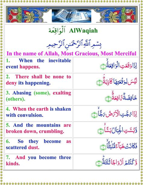 Read Surah Al Waqiah Online With English Translation