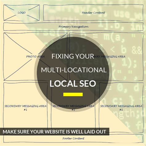 fixing  multi locational local seo