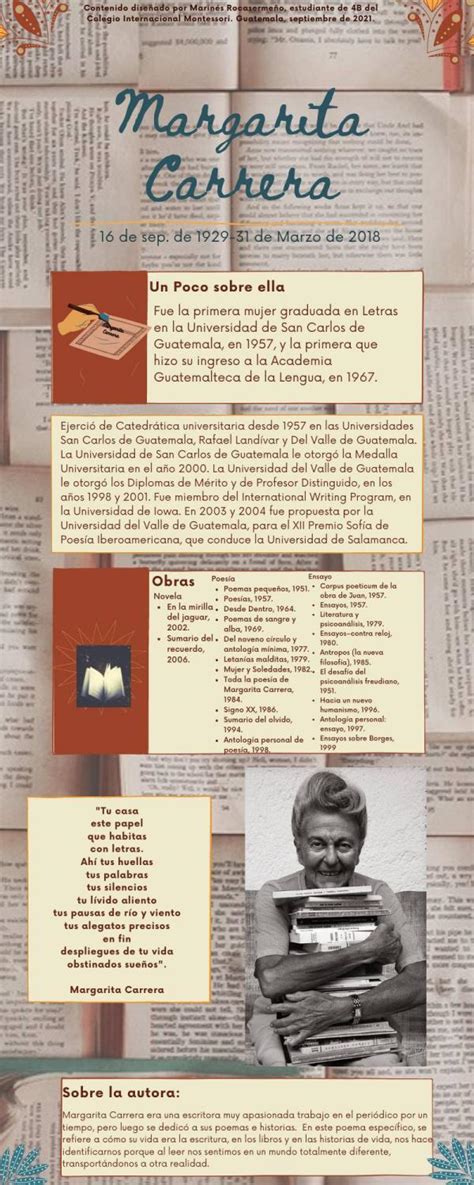 Galería De Literatura Guatemalteca E Capirucho