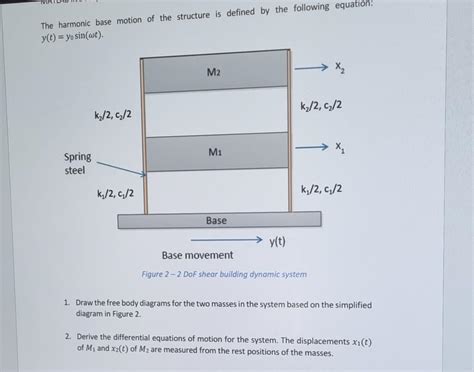 solved  harmonic base motion   structure  defined cheggcom