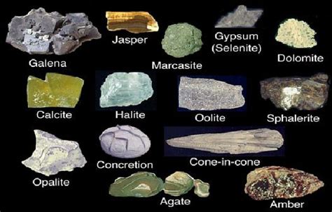 Types of rocks