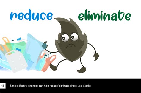 CM2_infographic video on Behance