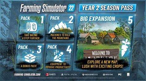 Giants Reveals First Details For Farming Simulator 22 Year 2 Season Pass