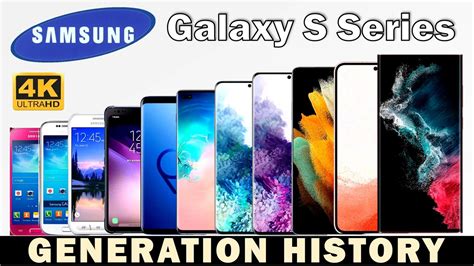 All Samsung Galaxy S Series Phones Evolution Samsung Galaxy S Series Phones History Youtube