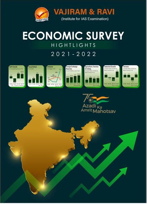 Vajiram And Ravi Economic Survey 2021 2022