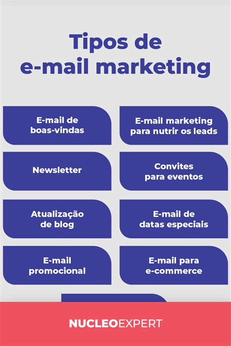 Marketing Leads E Mail Marketing Digital Marketing Bulk Email E