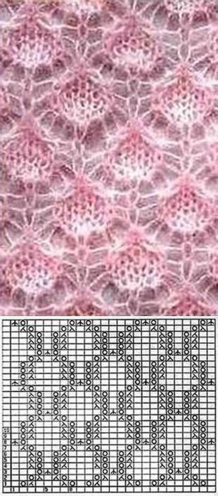 Вязание спицами. Узоры | Lace knitting stitches, Knitting patterns ...