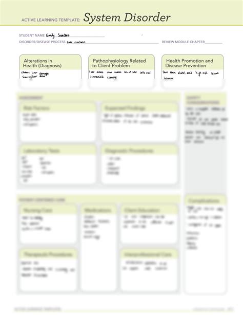 Solution Activelearningtemplate Sysdis Studypool