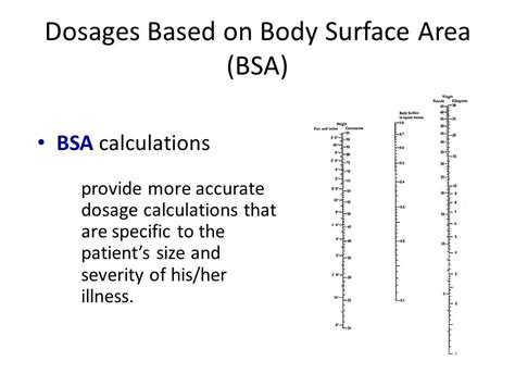 Dosage Calculation Chart A Visual Reference Of Charts Chart Master