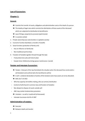 Law Of Succession Study Notes Law Of Succession Legal Rules Which