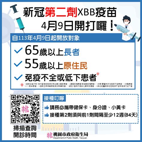 提升免疫保護力 49起開放3大族群接種第2劑xbb疫苗