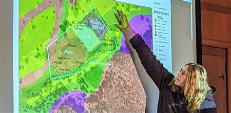 Digital Mapping - Experiential Learning in Action at Midland School