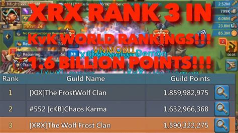 Kvk Nd Of September Billion Points Crazy Solos Lords Mobile Youtube