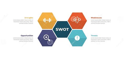 Swot Analysis Infographics Template Diagram With Hexagon Balance Symmetric Center 4 Point Step