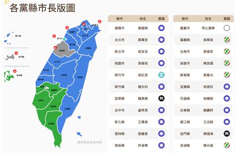 民进党败了，台湾年轻人变了？ 凤凰网资讯 凤凰网