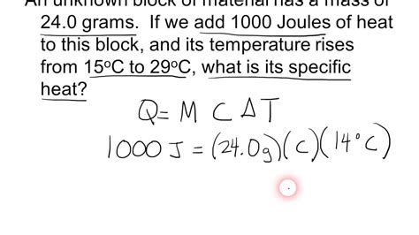 Heat Transfer Youtube