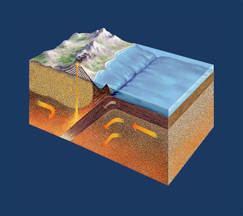 Subduction Zone Photograph by David A. Hardy/science Photo Library - Pixels