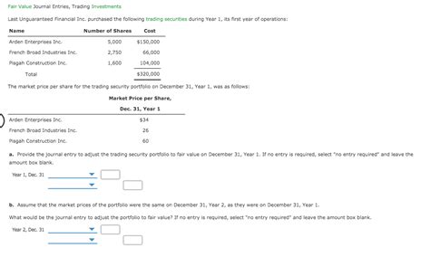 Solved Fair Value Journal Entries Trading Investments Last Chegg