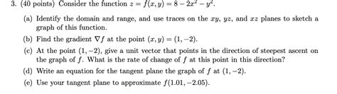 Solved 3 40 Points Consider The Function