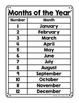 Months of the Year Mini Poster | Months in a year, Months, Writing tools