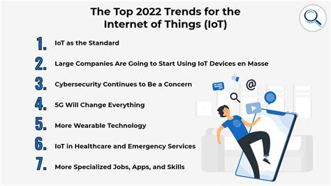 The Top 2023 Trends For The Internet Of Things Iot