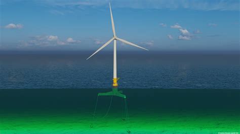 Bluewater To Test Tlp Foundation At North Sea Floating Offshore Wind