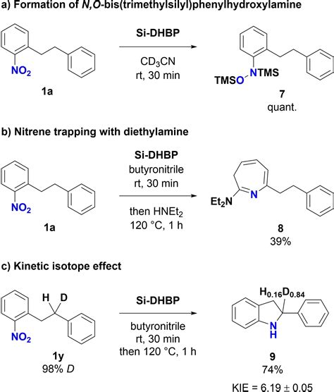 Direct Synthesis Of Unprotected Indolines Through Intramolecular Sp3 C